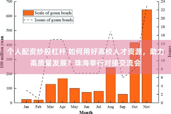 个人配资炒股杠杆 如何用好高校人才资源，助力高质量发展？珠海举行对接交流会