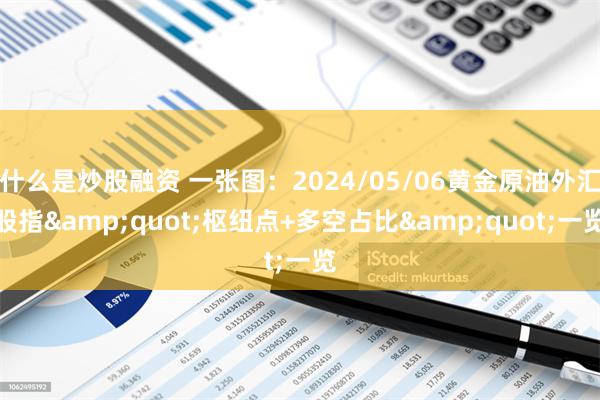 什么是炒股融资 一张图：2024/05/06黄金原油外汇股指&quot;枢纽点+多空占比&quot;一览