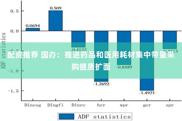 配资推荐 国办：推进药品和医用耗材集中带量采购提质扩面