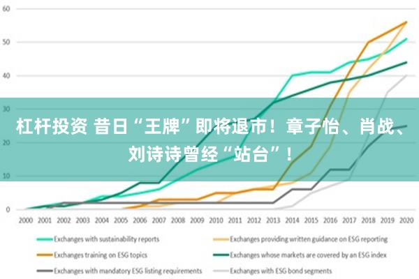 杠杆投资 昔日“王牌”即将退市！章子怡、肖战、刘诗诗曾经“站台”！