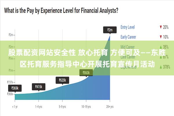 股票配资网站安全性 放心托育 方便可及——东胜区托育服务指导中心开展托育宣传月活动