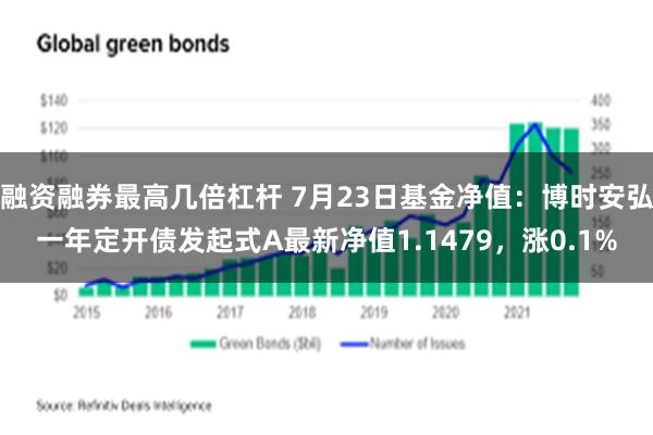 融资融券最高几倍杠杆 7月23日基金净值：博时安弘一年定开债发起式A最新净值1.1479，涨0.1%