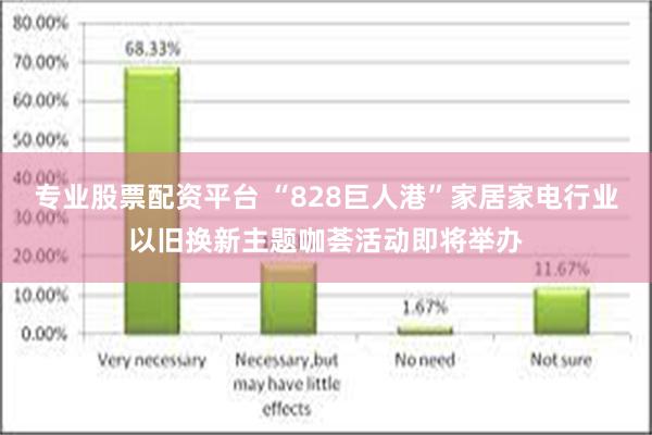 专业股票配资平台 “828巨人港”家居家电行业以旧换新主题咖荟活动即将举办