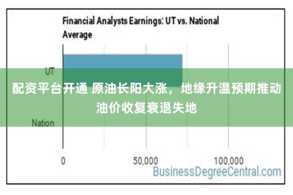 配资平台开通 原油长阳大涨，地缘升温预期推动油价收复衰退失地