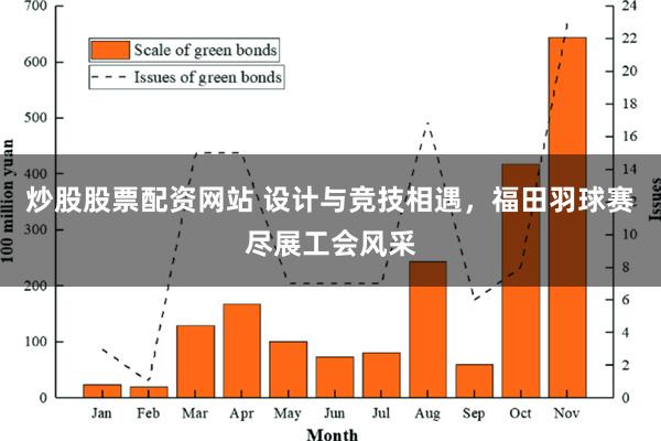 炒股股票配资网站 设计与竞技相遇，福田羽球赛尽展工会风采