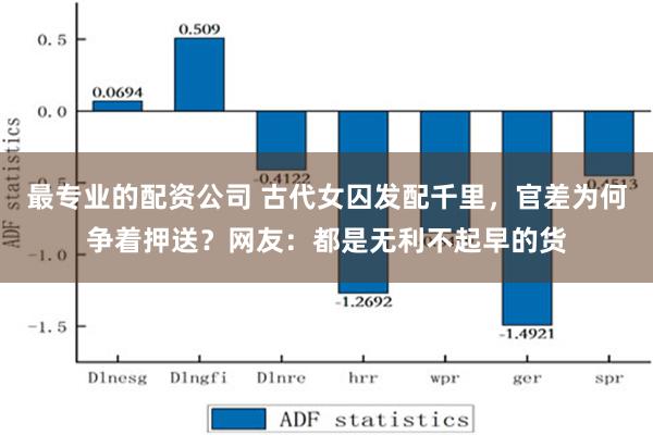 最专业的配资公司 古代女囚发配千里，官差为何争着押送？网友：都是无利不起早的货