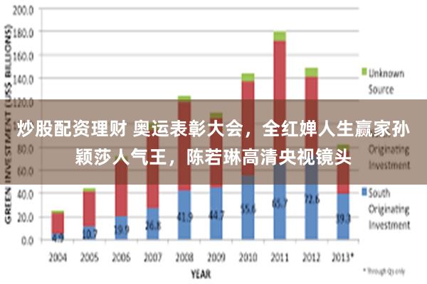 炒股配资理财 奥运表彰大会，全红婵人生赢家孙颖莎人气王，陈若琳高清央视镜头