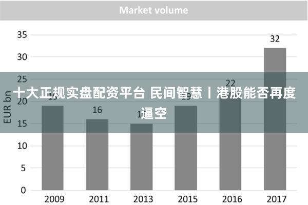 十大正规实盘配资平台 民间智慧丨港股能否再度逼空