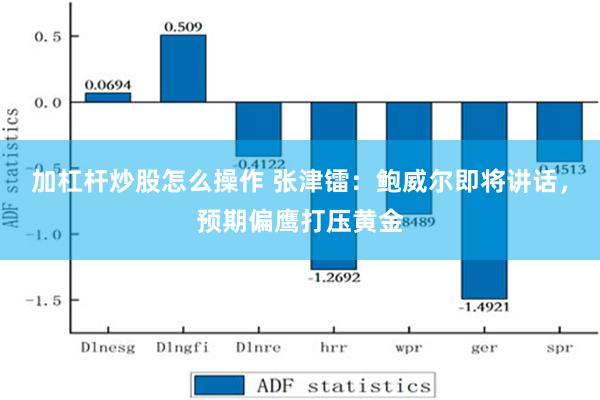 加杠杆炒股怎么操作 张津镭：鲍威尔即将讲话，预期偏鹰打压黄金