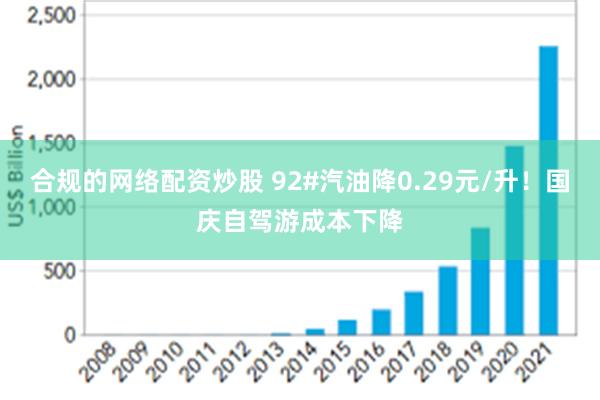 合规的网络配资炒股 92#汽油降0.29元/升！国庆自驾游成本下降