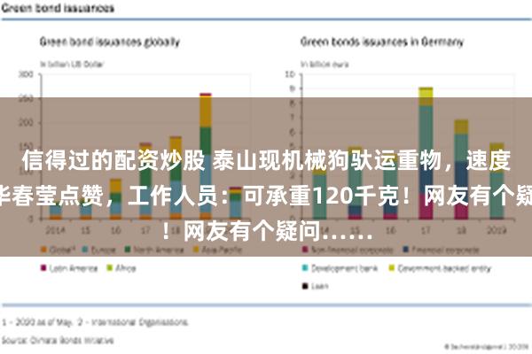 信得过的配资炒股 泰山现机械狗驮运重物，速度很快，华春莹点赞，工作人员：可承重120千克！网友有个疑问……