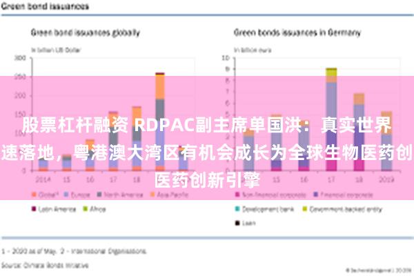 股票杠杆融资 RDPAC副主席单国洪：真实世界研究加速落地，粤港澳大湾区有机会成长为全球生物医药创新引擎