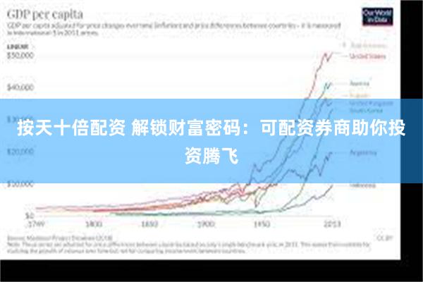 按天十倍配资 解锁财富密码：可配资券商助你投资腾飞