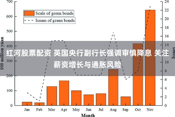 红河股票配资 英国央行副行长强调审慎降息 关注薪资增长与通胀风险