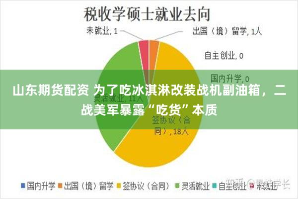 山东期货配资 为了吃冰淇淋改装战机副油箱，二战美军暴露“吃货”本质