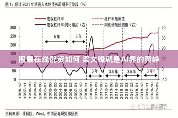 股票在线配资如何 梁文锋就是AI界的黄峥